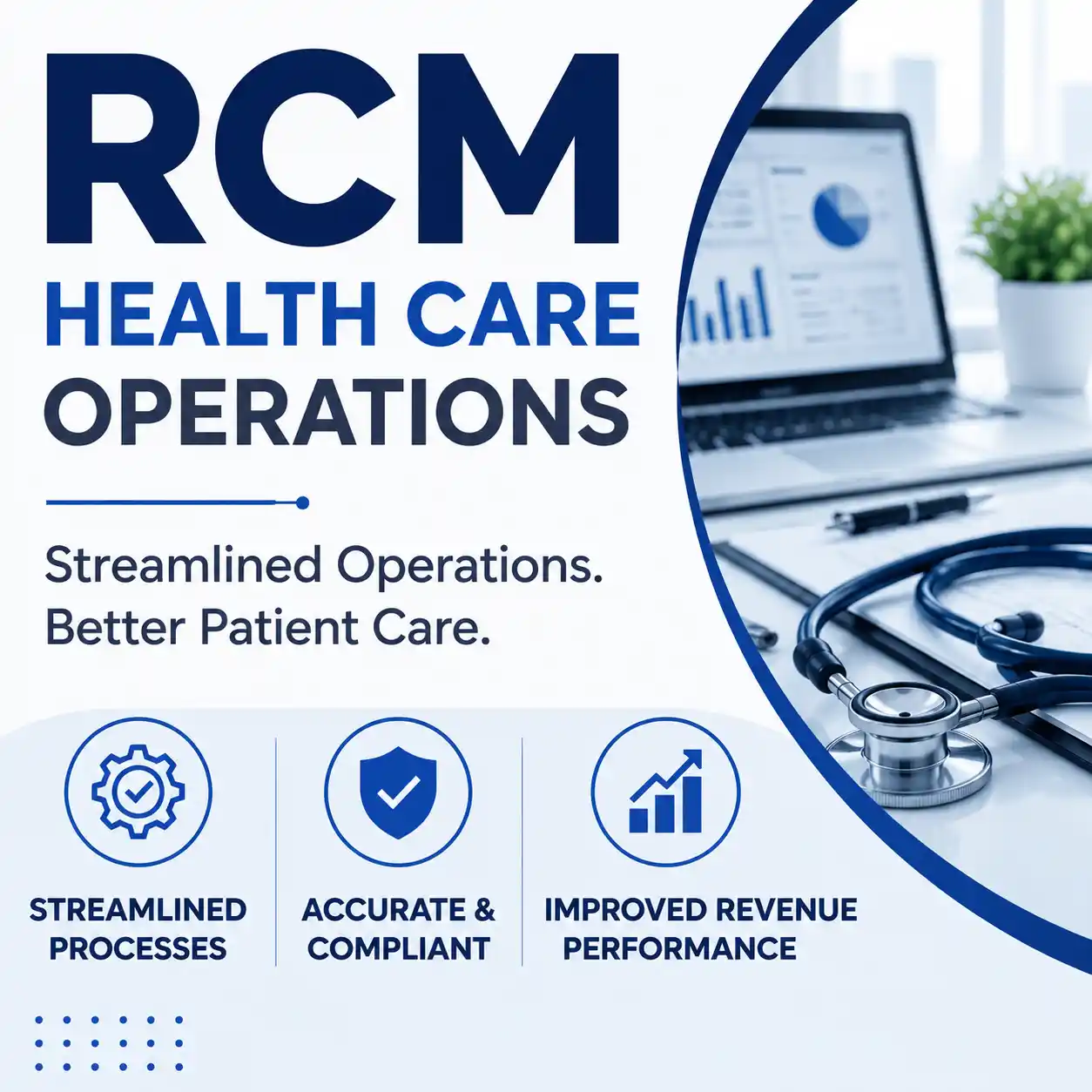 RCM Health Care Operations