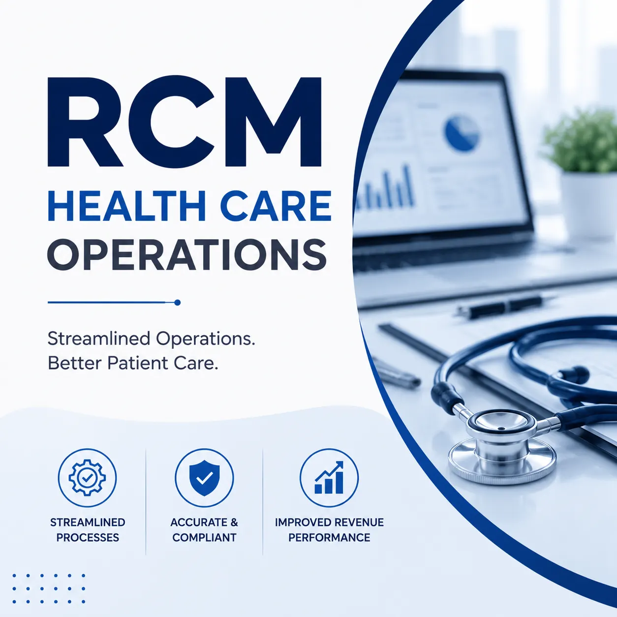 RCM Health Care Operations