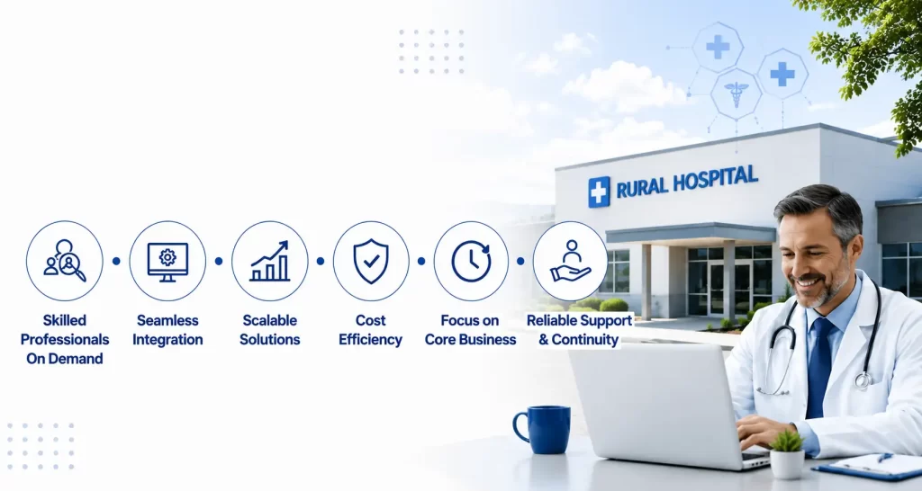 RCM-billing-services-in-texas