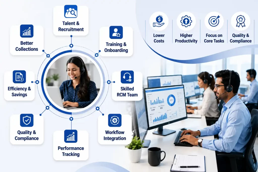 RCM-staffing-solution-in-texas-dallas
