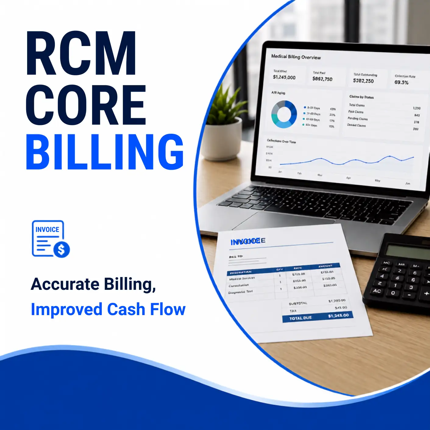 core billing in RCM at texas