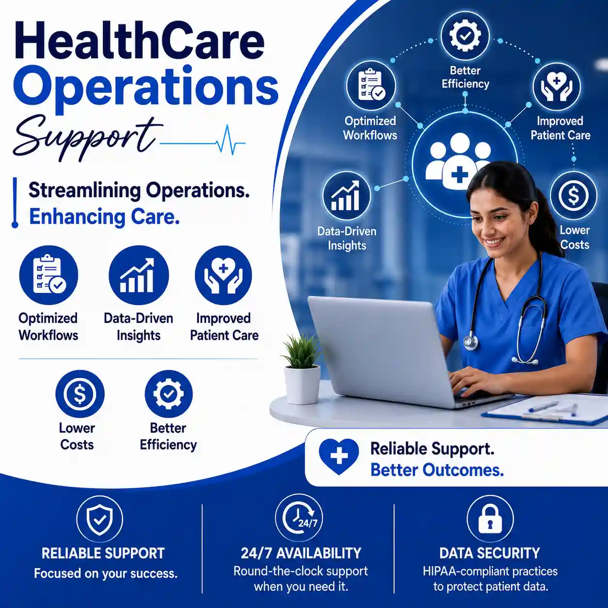healthcare support operation in texas dallas