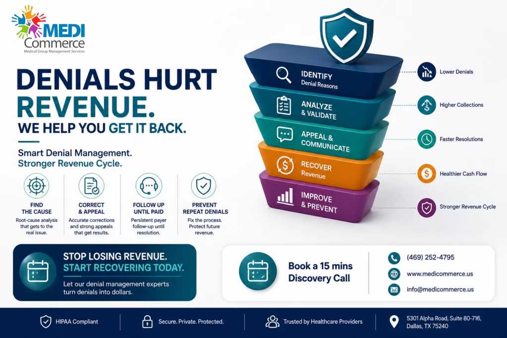 Recover Lost Revenue With Powerful Denial Management Services