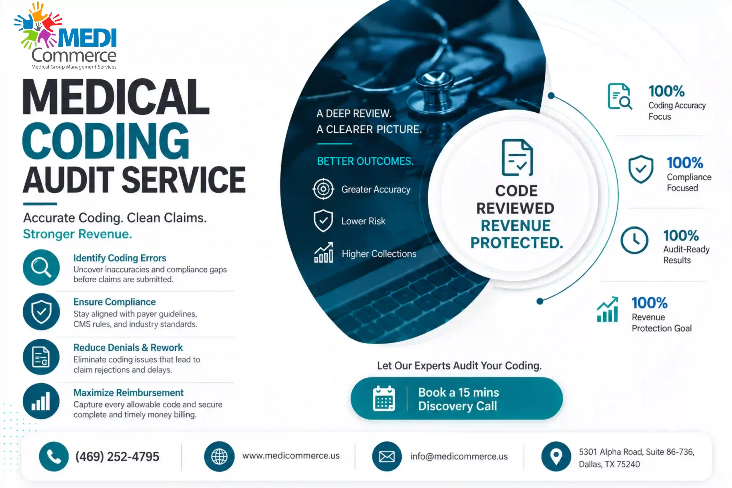 Physician reviewing medical coding audit documentation