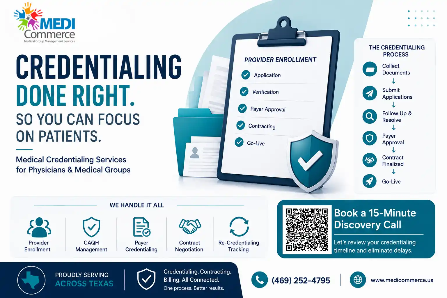 medical-credentialing-services-dallas-texas-physicians-medicommerce.png