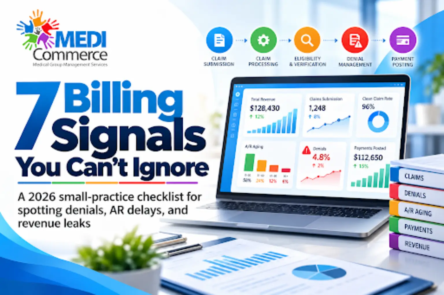 Medical billing services for small practices: 7 revenue-cycle signals to monitor in 2026